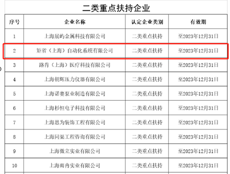 未標(biāo)題-1 自動(dòng)鉚接工具集成商